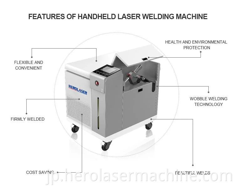 Handheld Laser Welder Machine
